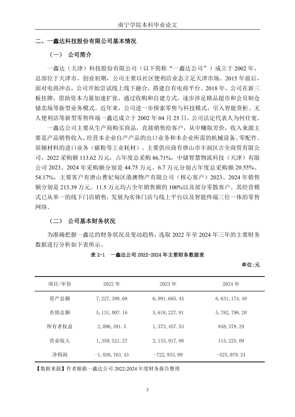 26年CH会计学 中型零售企业偿债能力分析及优化研究——以一鑫达（天津）科技股份有限公司为例终稿全日制-约16795字符.pdf_第6页