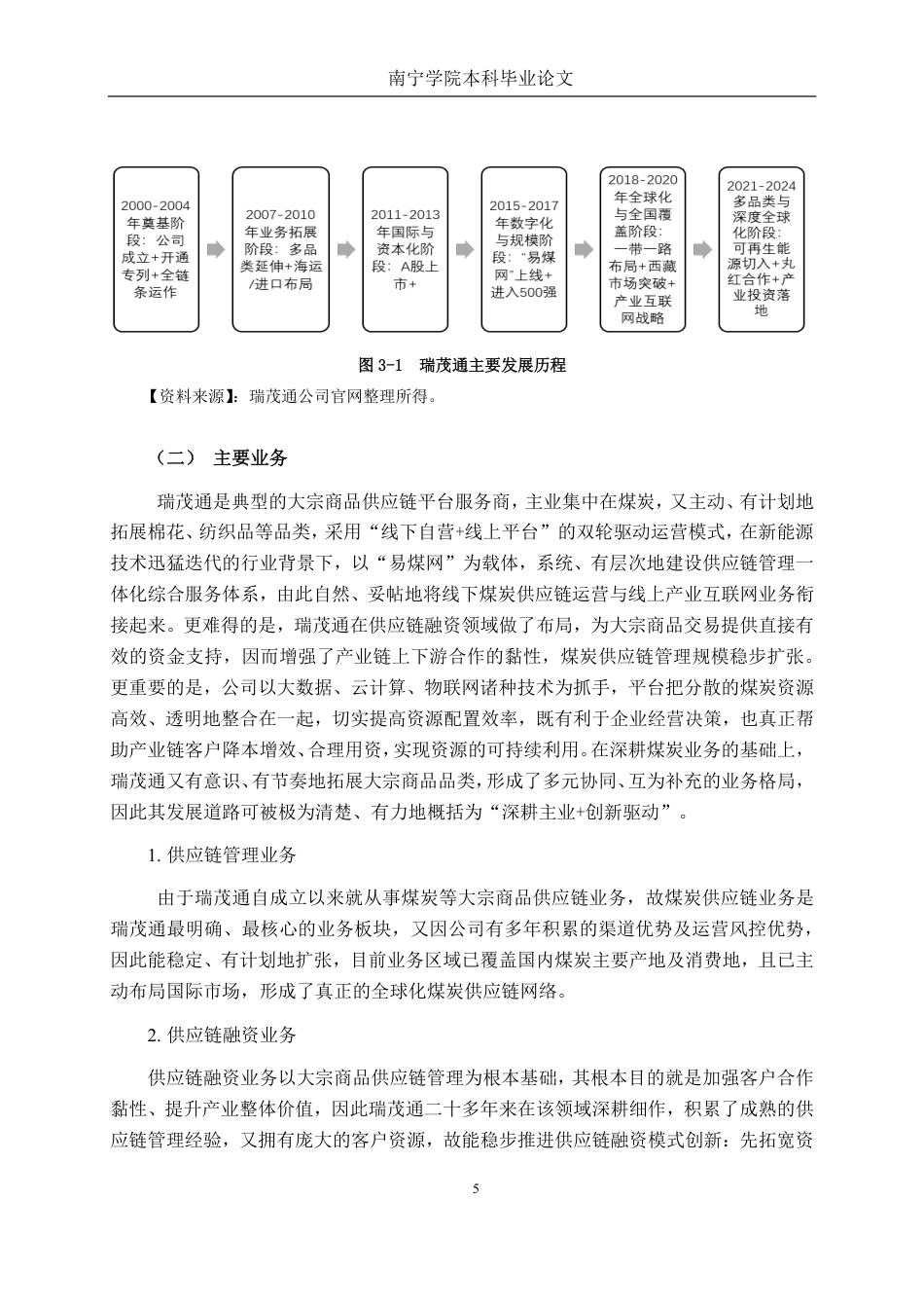 26年CH经济与金融 瑞茂通供应链融资风险控制研究终稿全日制-约16005字符.pdf_第9页