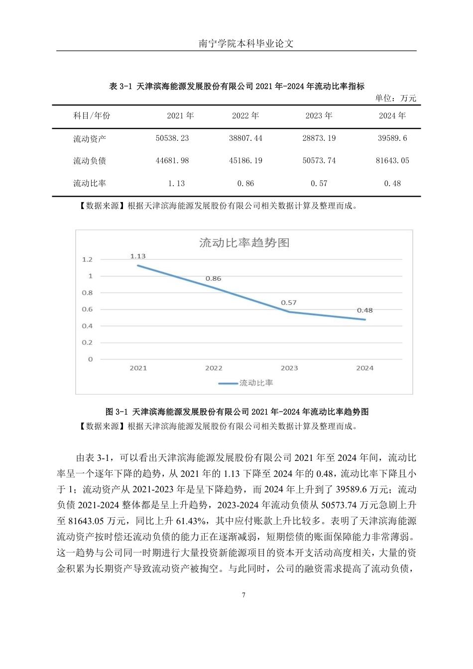 26年CH财务管理 中型能源企业偿债能力分析——以滨海能源为例终稿全日制-约21321字符.pdf_第10页