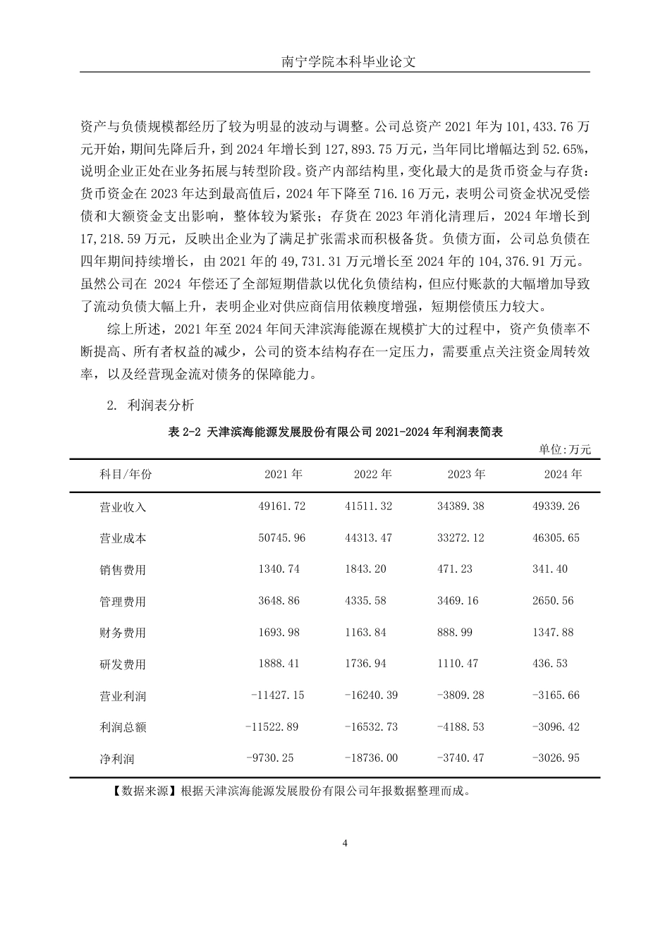 26年CH财务管理 中型能源企业偿债能力分析——以滨海能源为例终稿全日制-约21321字符.pdf_第7页