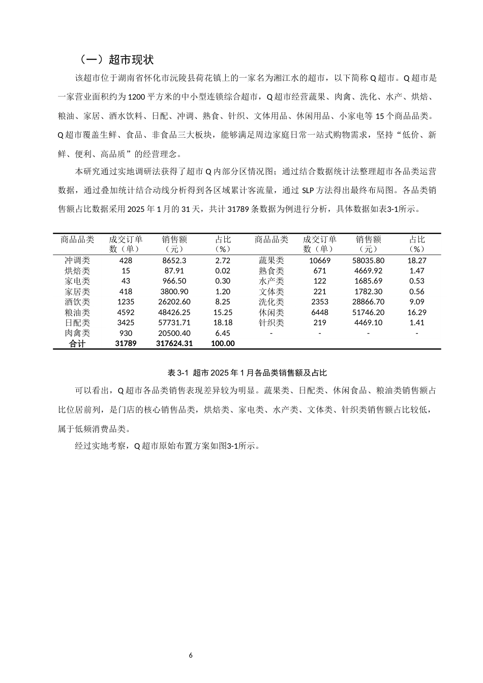26年CH物流 关键词：布局优化；SLP；连锁超市-终稿全(13507字).docx_第9页