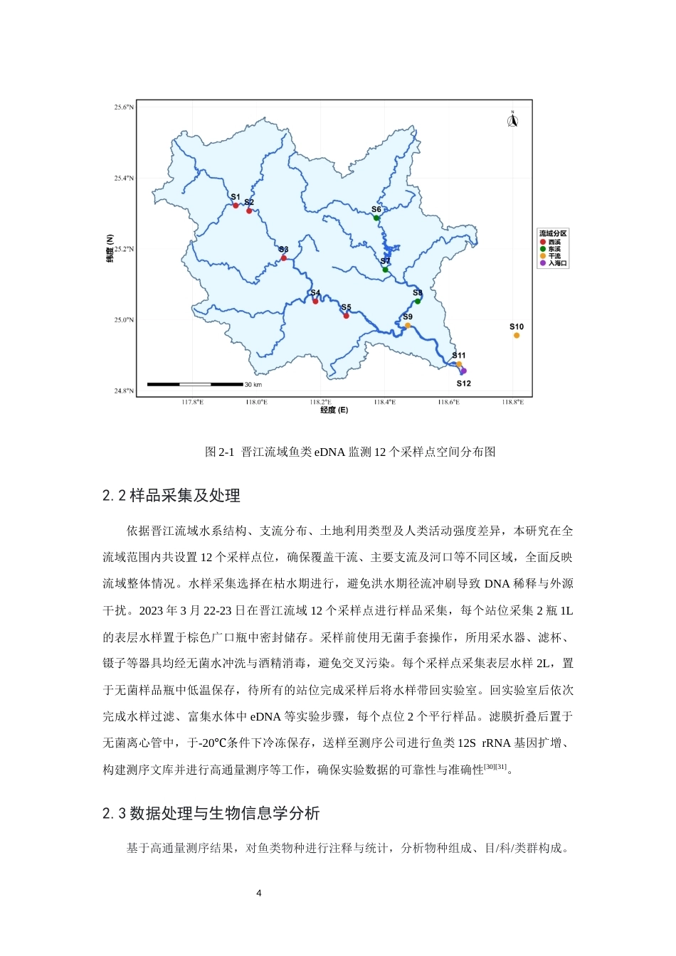 26年CH环境科学 关键词：环境DNA；晋江流域；鱼类多样性；水生态健康(12717字).docx_第7页