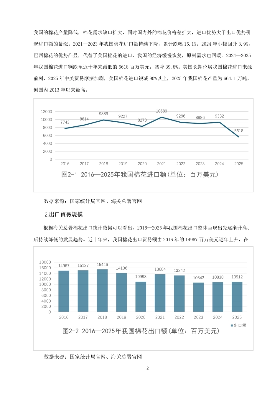 26年CH国际经济贸易 中国棉花对外贸易现状及对策-终稿全-约12710字符.pdf_第5页