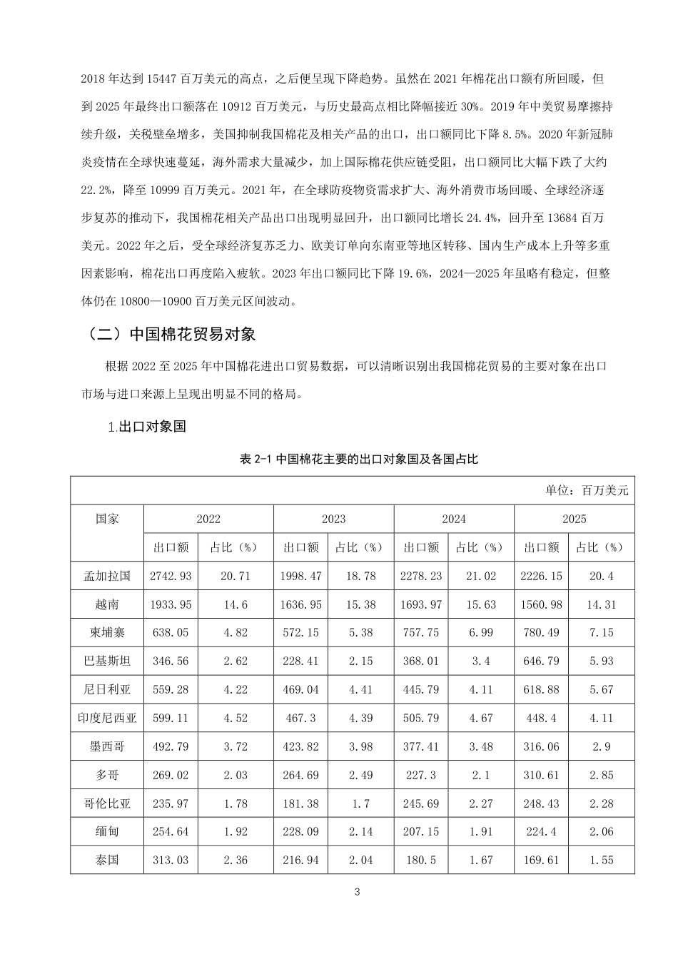 26年CH国际经济贸易 中国棉花对外贸易现状及对策-终稿全-约12710字符.pdf_第6页