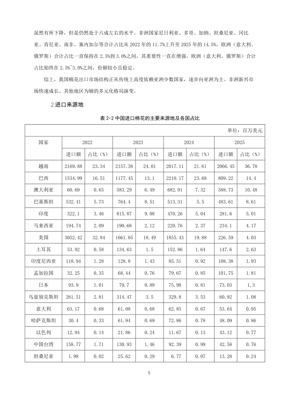 26年CH国际经济贸易 中国棉花对外贸易现状及对策-终稿全-约12710字符.pdf_第8页