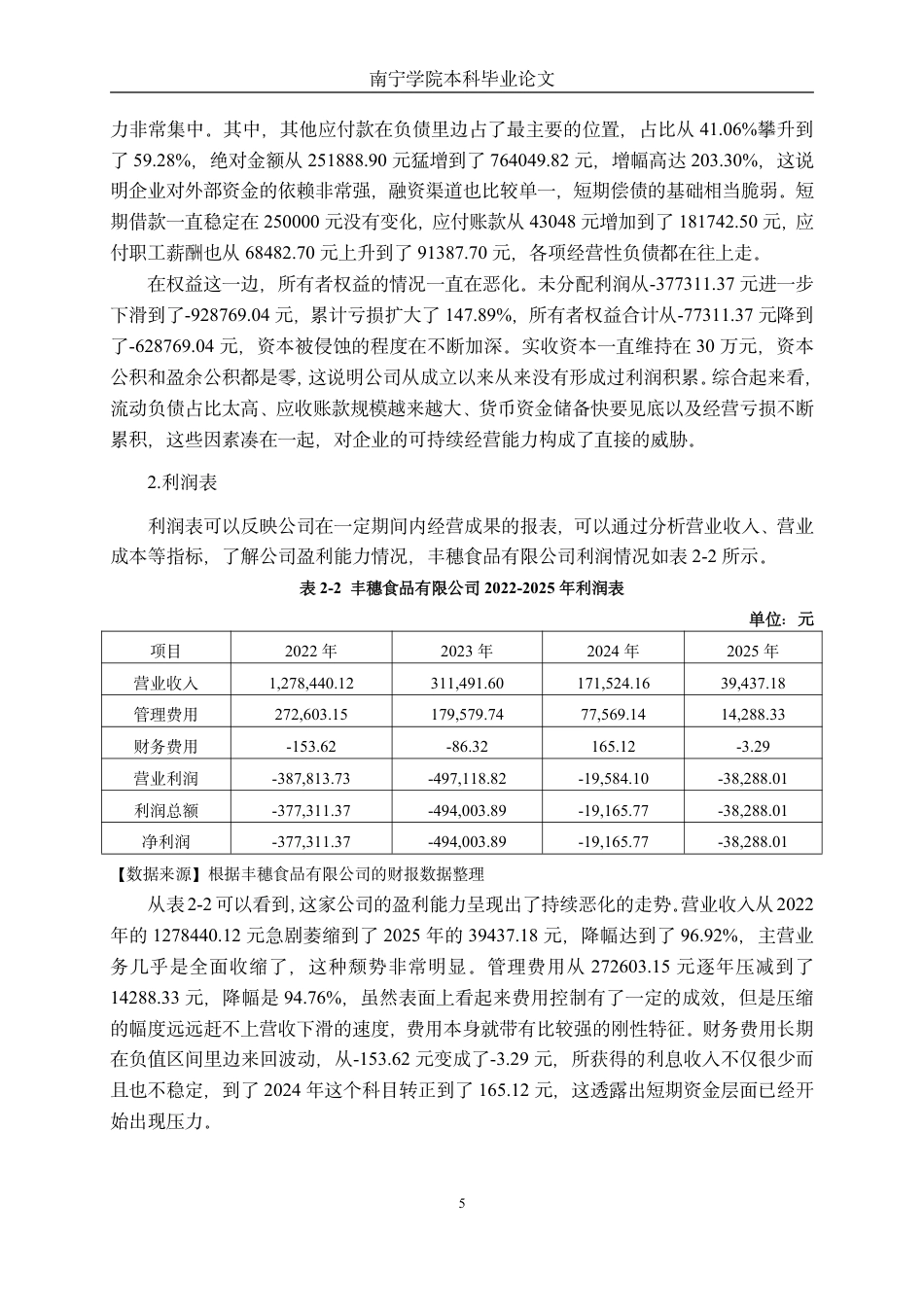 26年CH财务管理 微型食品制造业偿债能力分析——以丰穗食品有限公司为例终稿全日制-约19443字符.pdf_第8页