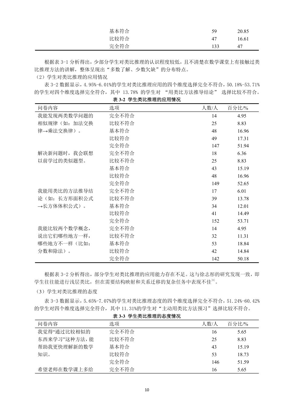 26年CH小学教育小学数学教学中学生类比推理能力培养的现状及对策研究-终稿-约19706字符.pdf_第10页