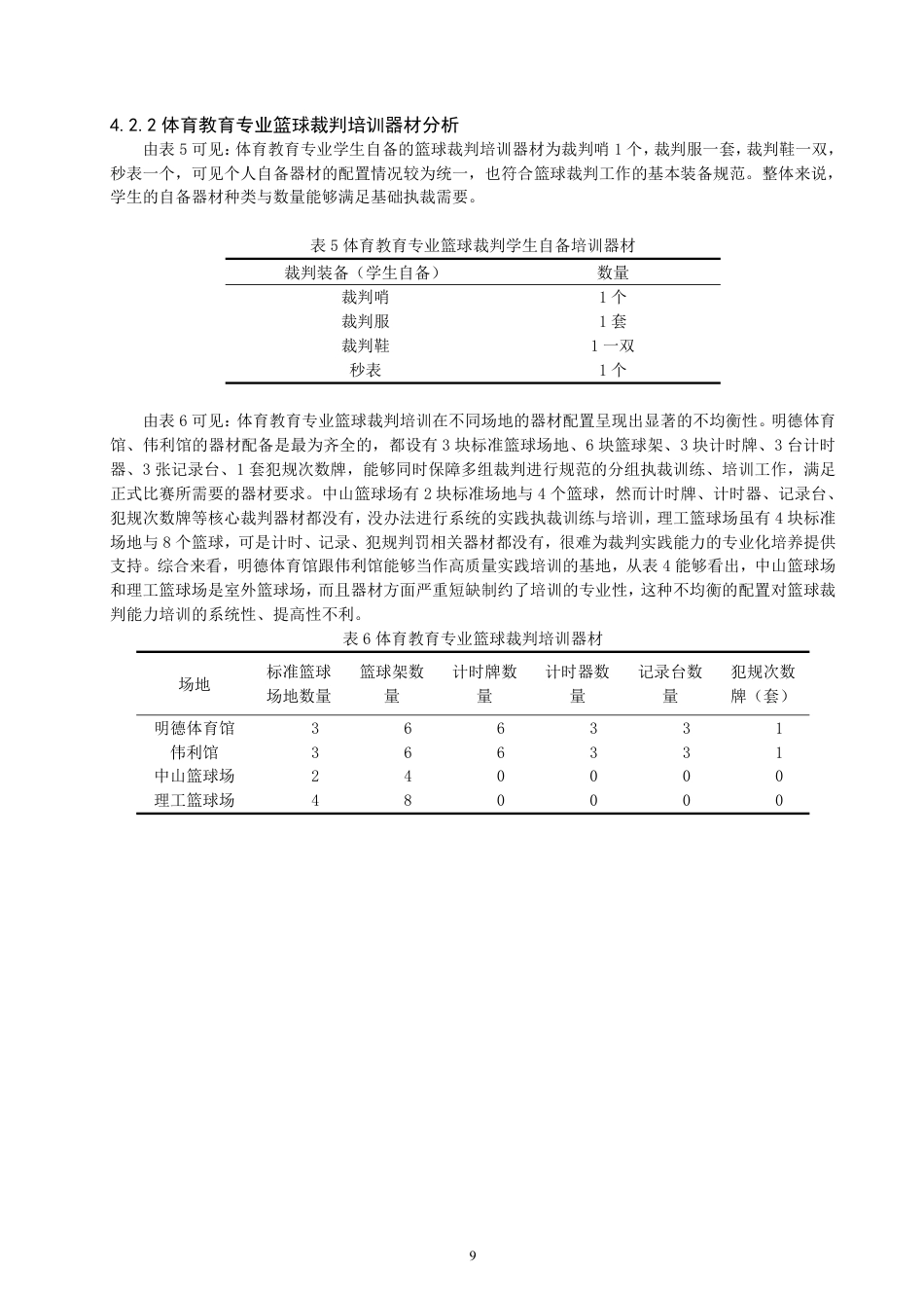 26年CH 篮球裁判等级培训现状研究学院 1-约14732字符.pdf_第8页