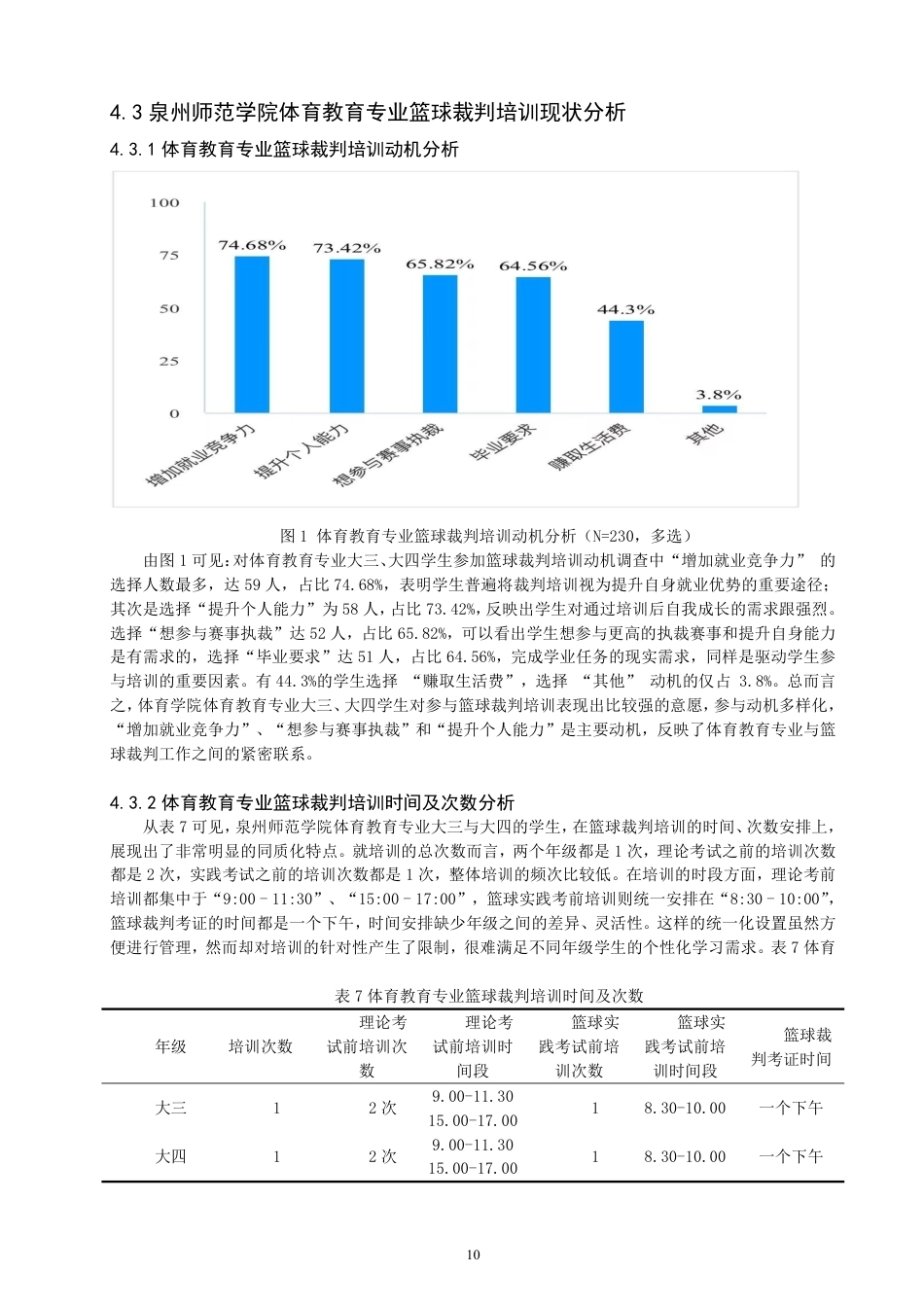 26年CH 篮球裁判等级培训现状研究学院 1-约14732字符.pdf_第9页