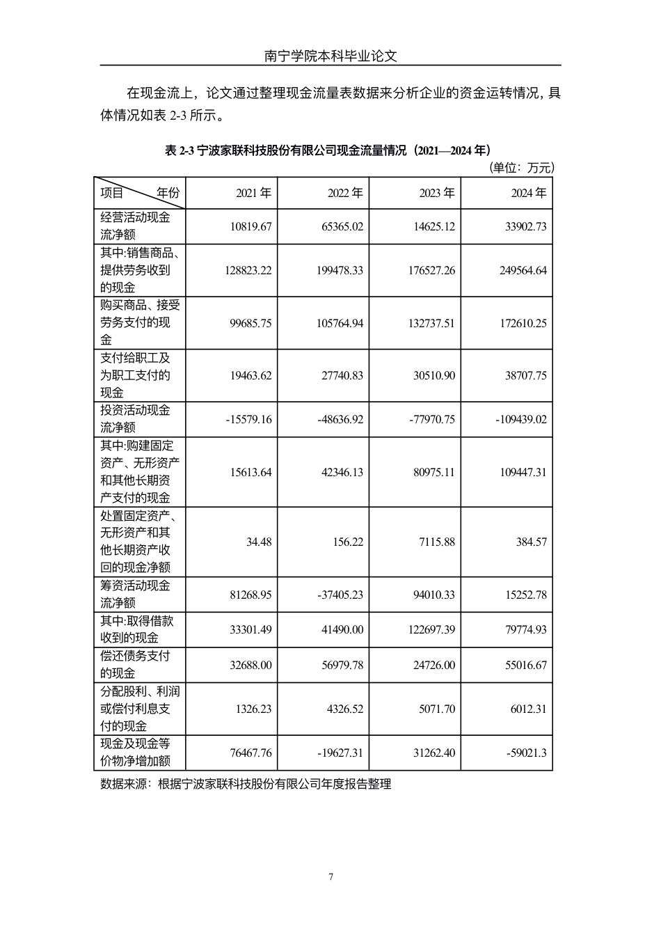 26年CH财务管理 中型塑料制品制造企业成本控制策略研究——以宁波家联科技股份有限公司为例终稿全日制-约19277字符.pdf_第10页