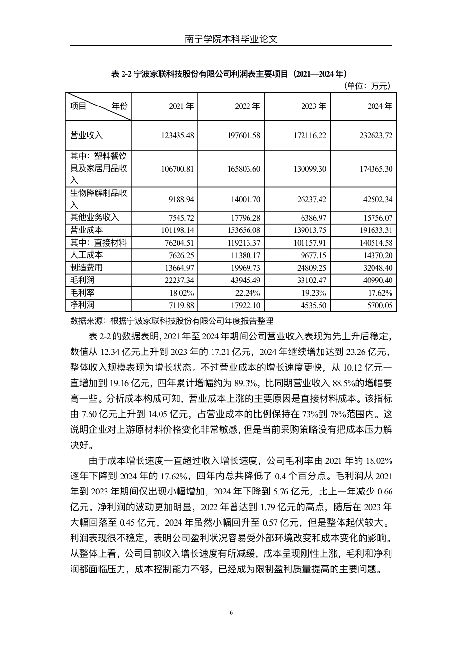 26年CH财务管理 中型塑料制品制造企业成本控制策略研究——以宁波家联科技股份有限公司为例终稿全日制-约19277字符.pdf_第9页
