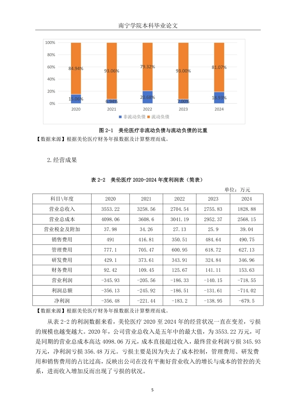 26年CH会计学 基于杜邦分析法的美伦医疗盈利能力研究终稿全日制-约21802字符.pdf_第10页