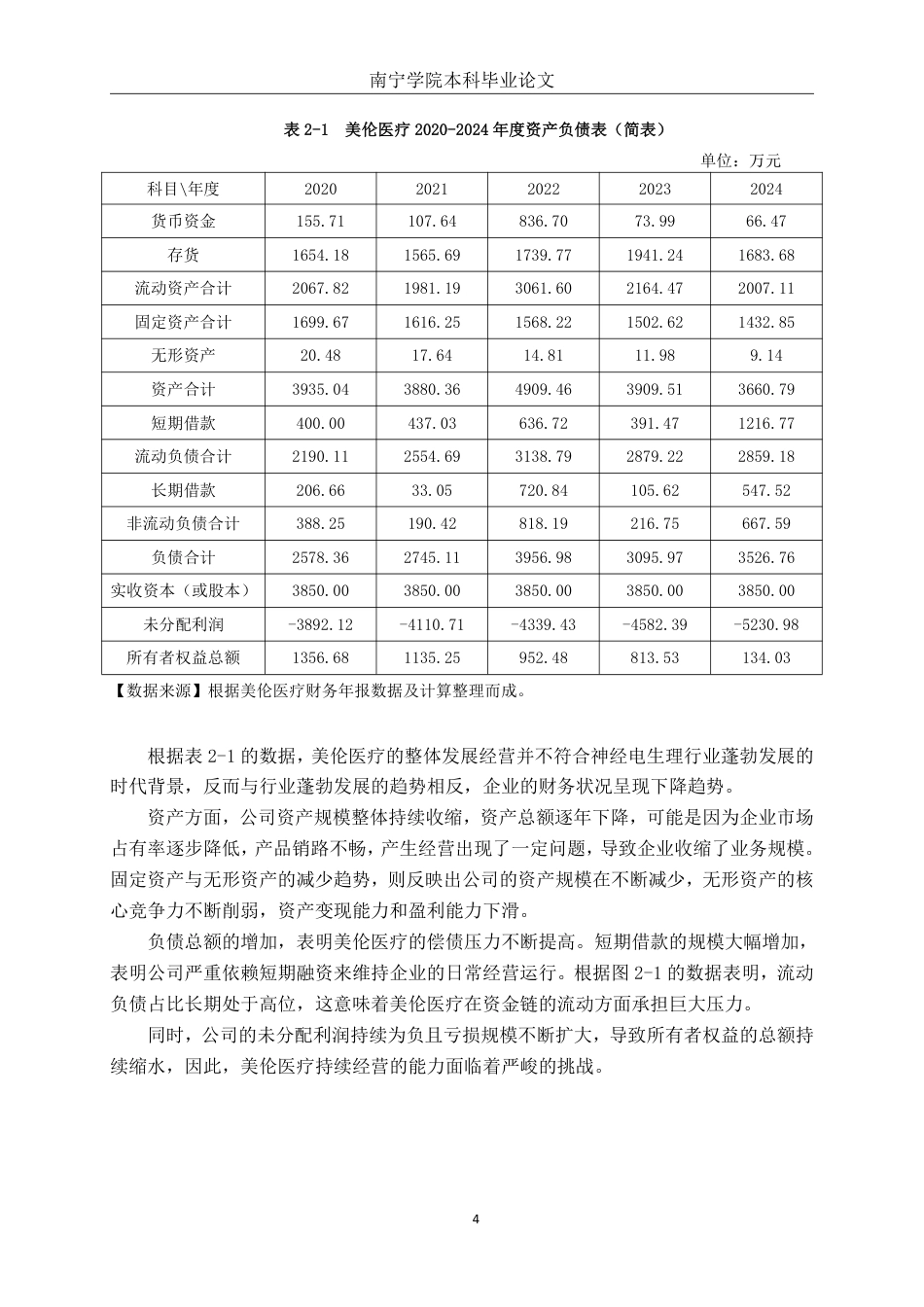 26年CH会计学 基于杜邦分析法的美伦医疗盈利能力研究终稿全日制-约21802字符.pdf_第9页