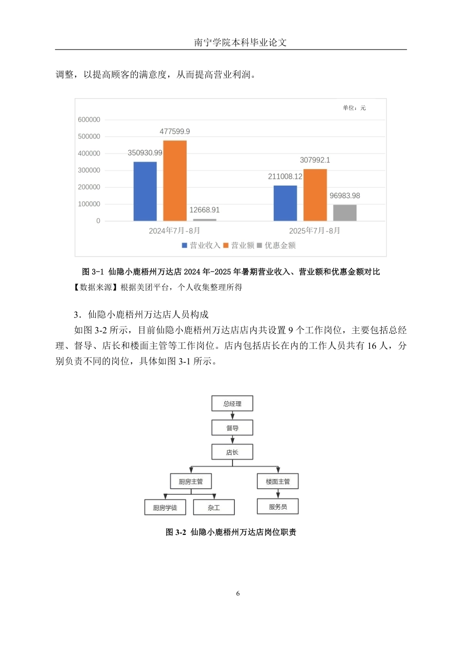 26年CH市场营销 仙隐小鹿梧州万达店客户满意度提升策略研究终稿全日制-约20854字符.pdf_第10页