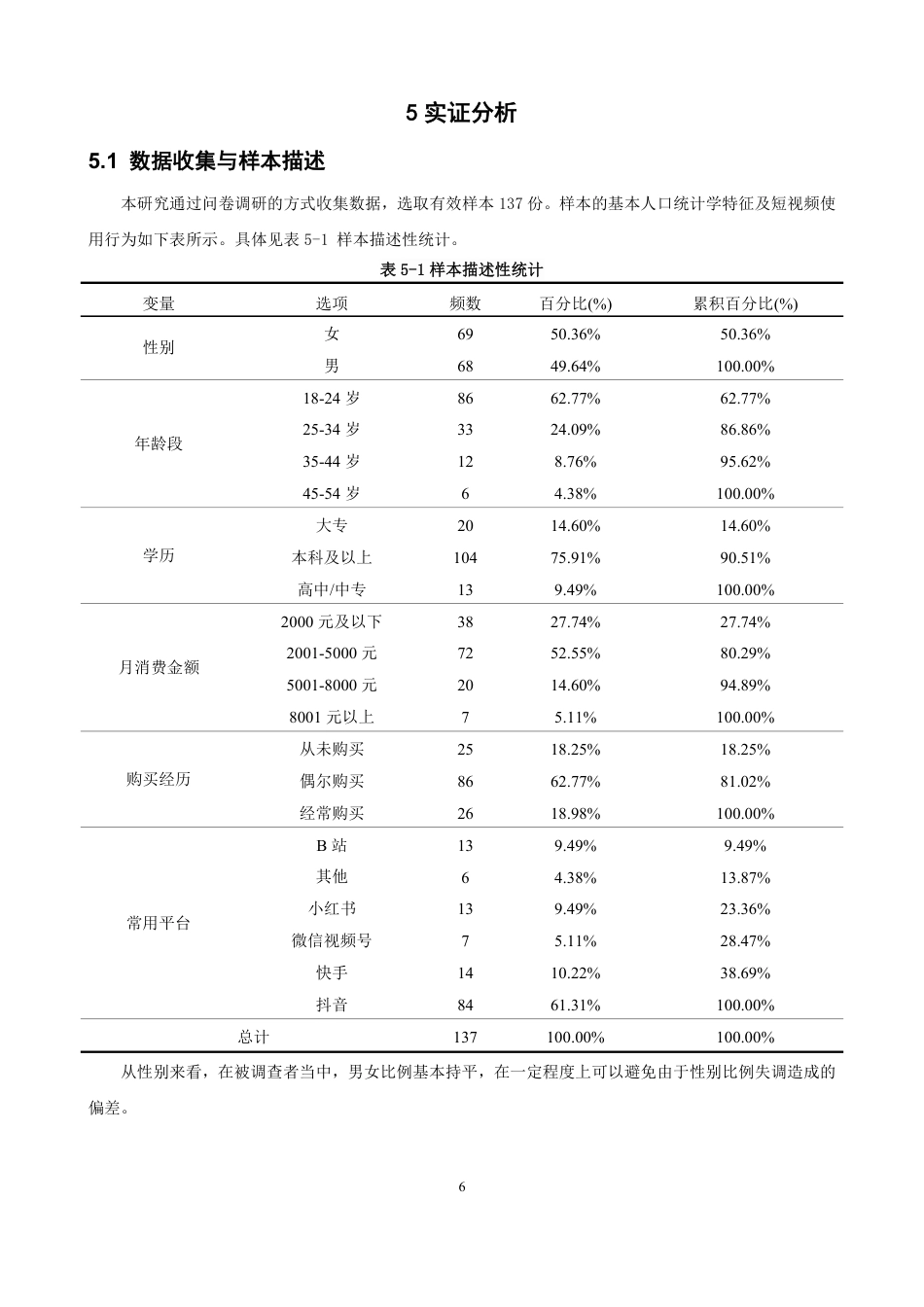 26年CH电子商务 基于SOR理论的短视频内容营销对消费者购买意愿的影响研究-终稿全-约16300字符.pdf_第9页