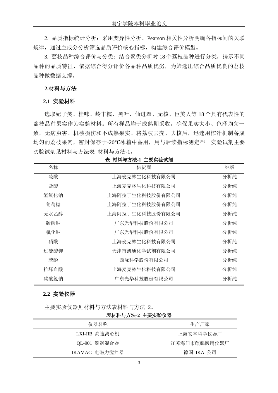26年CH食品质量与安全 不同品种荔枝果实品质分析及综合评价全日制终稿(13816字).docx_第7页