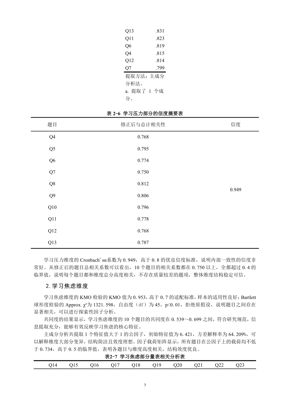 26年CH小学教育学习压力和学习焦虑对数学学业成就的影响——基于F省Q市X小学四至六年级学生的调查-终稿-约21718字符.pdf_第10页