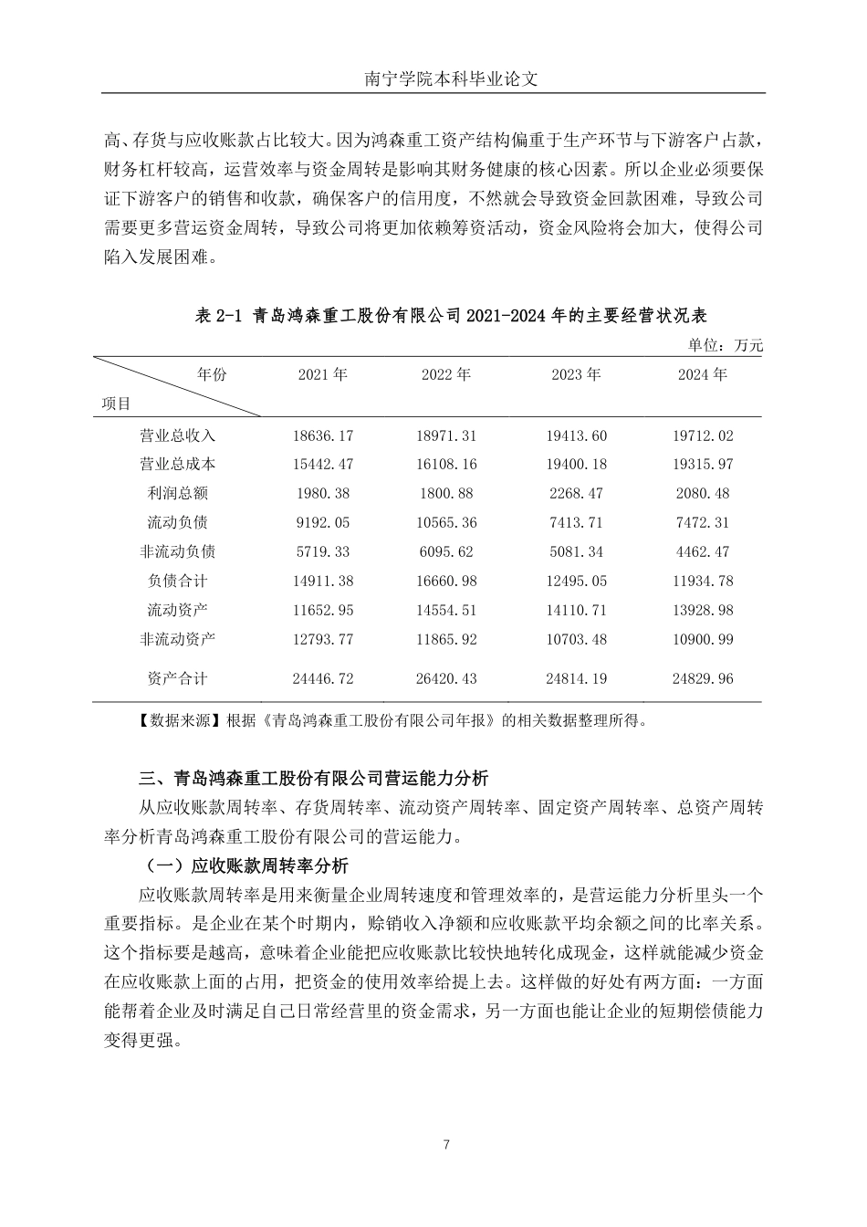 26年CH青岛鸿森重工股份有限公司营运能力分析-约19640字符.pdf_第7页