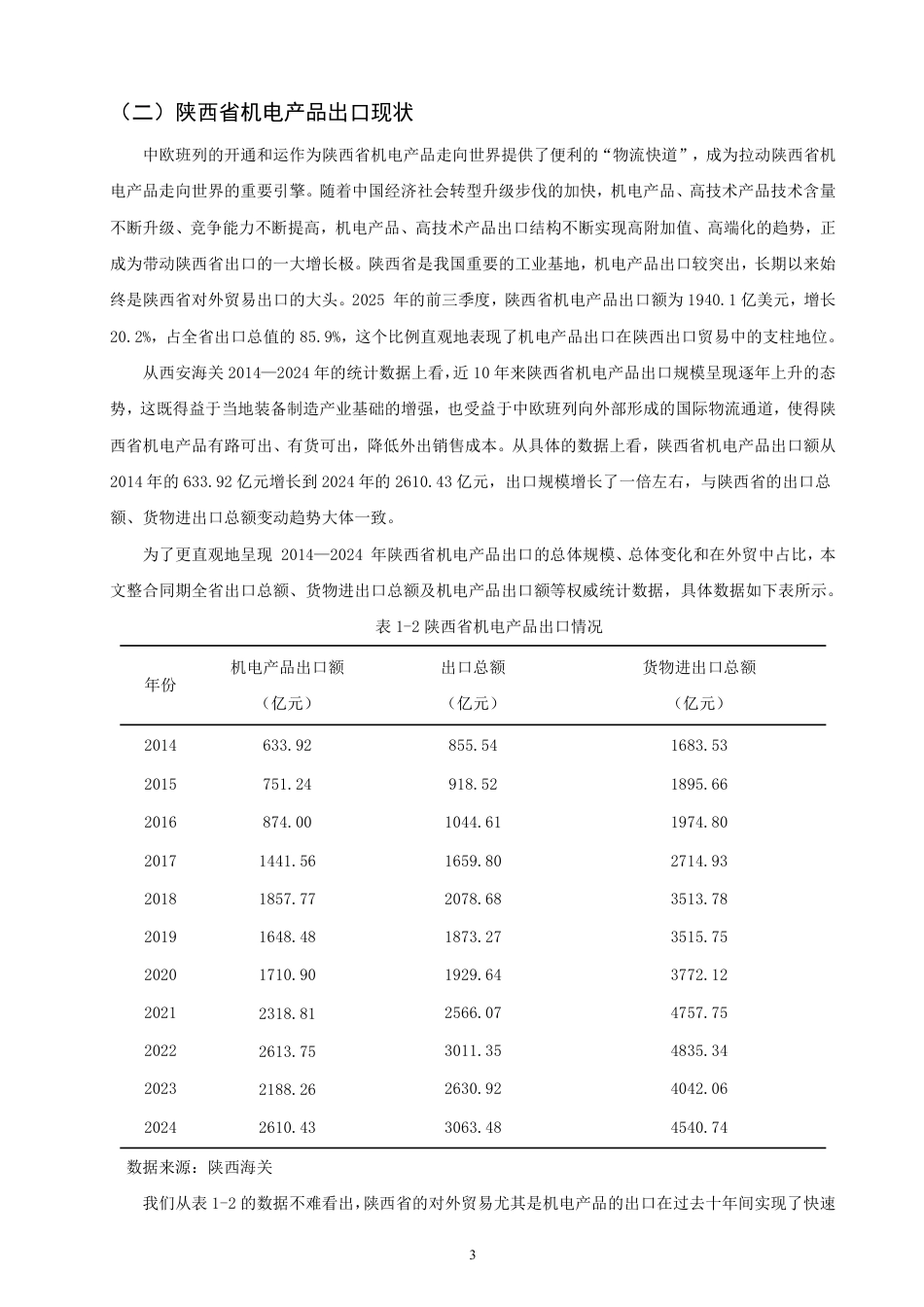 26年CH国际经济贸易 中欧班列对陕西省机电产品出口的影响研究-终稿全-约22161字符.pdf_第7页