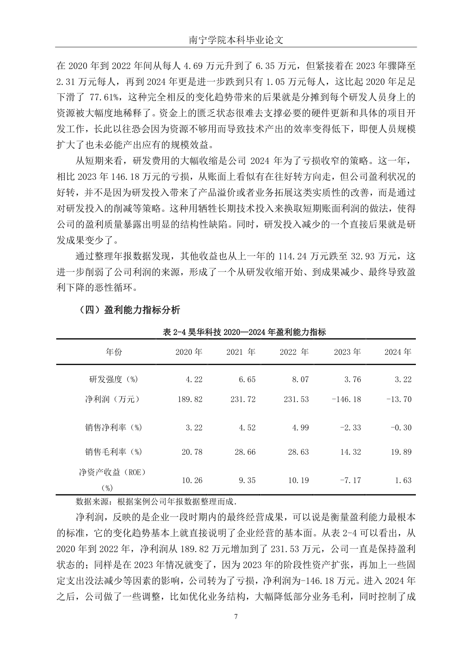 26年CH会计学 研发投入对企业盈利能力的影响探究——以广西昊华科技股份有限公司为例为例终稿全日制-约16207字符.pdf_第10页