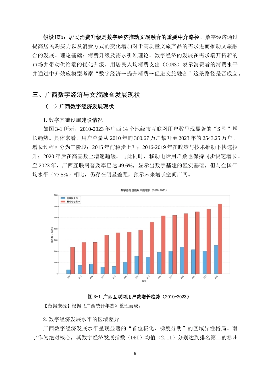 26年CH数字经济 数字经济对广西文旅融合发展的影响研究(16667字).docx_第9页