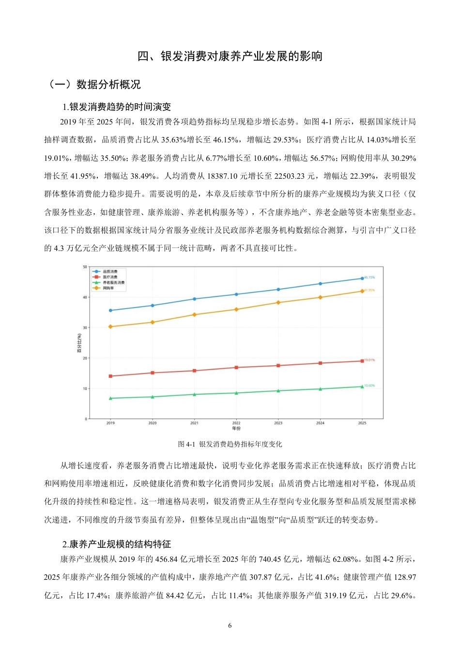 26年CH经济学 银发消费新趋势对康养产业发展的影响研究-终稿全日制-约18561字符.pdf_第9页