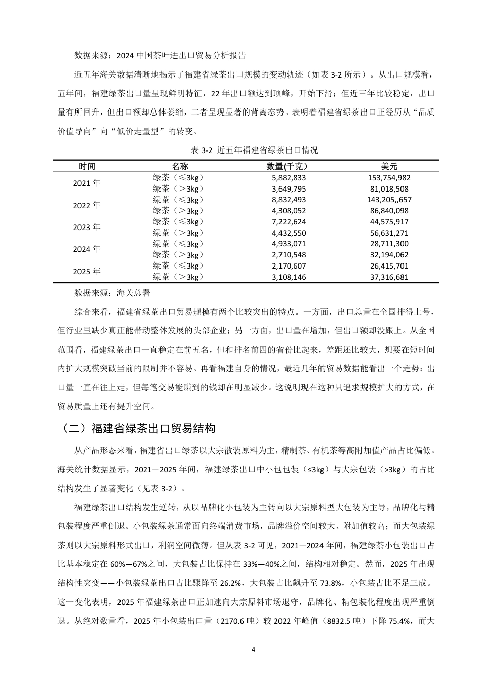 26年CH国际经济贸易 福建省绿茶出口贸易现状及对策-终稿全-约16087字符.pdf_第7页