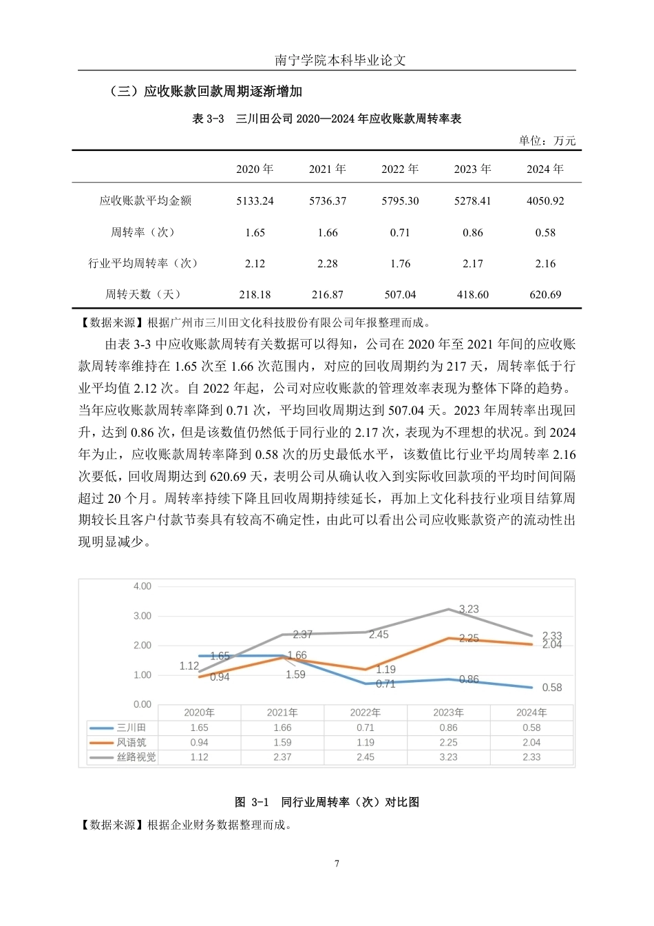 26年CH会计学 文化科技企业应收账款管理问题及对策 ——以广州市三川田文化科技股份有限公司为例终稿全日制-约21085字符.pdf_第10页