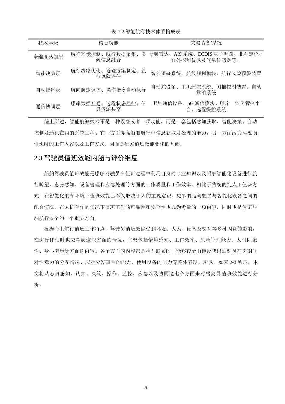 26年CH航海技术 智能航海背景下人机协同对船舶驾驶员值班效能的影响及优化研究 -终稿全.docx_第10页