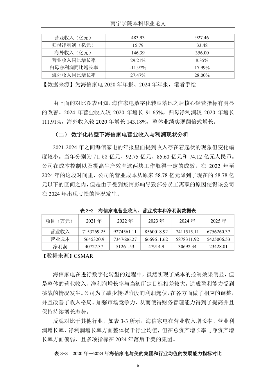 26年CH经济与金融 数字化转型对海信家电绩效影响研究终稿全日制-约18131字符.pdf_第10页