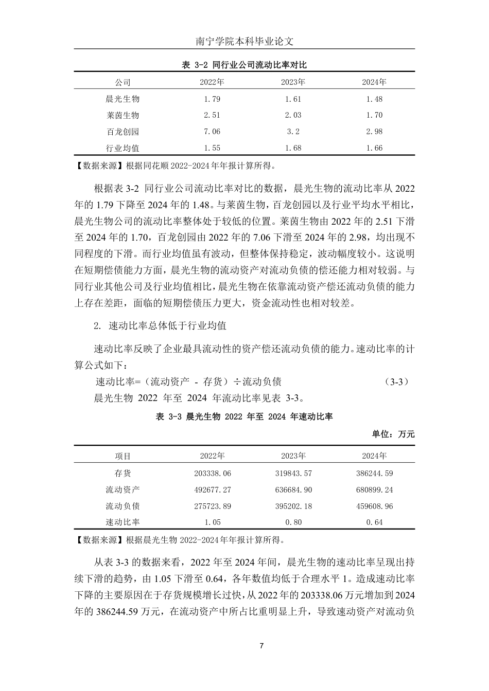 26年CH会计学 晨光生物科技集团股份有限公司偿债能力探析终稿全日制-约18356字符.pdf_第10页