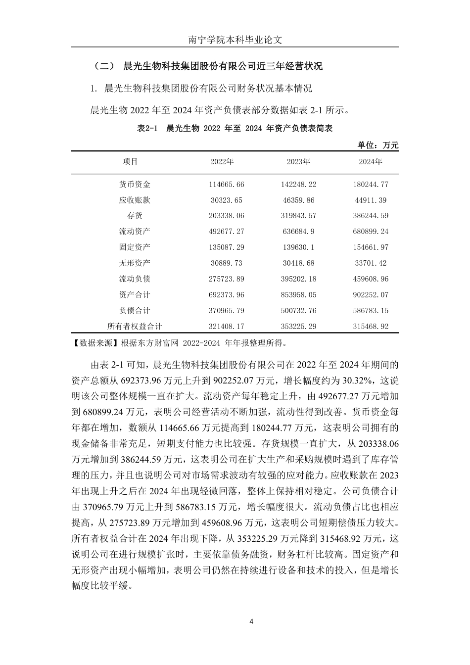 26年CH会计学 晨光生物科技集团股份有限公司偿债能力探析终稿全日制-约18356字符.pdf_第7页