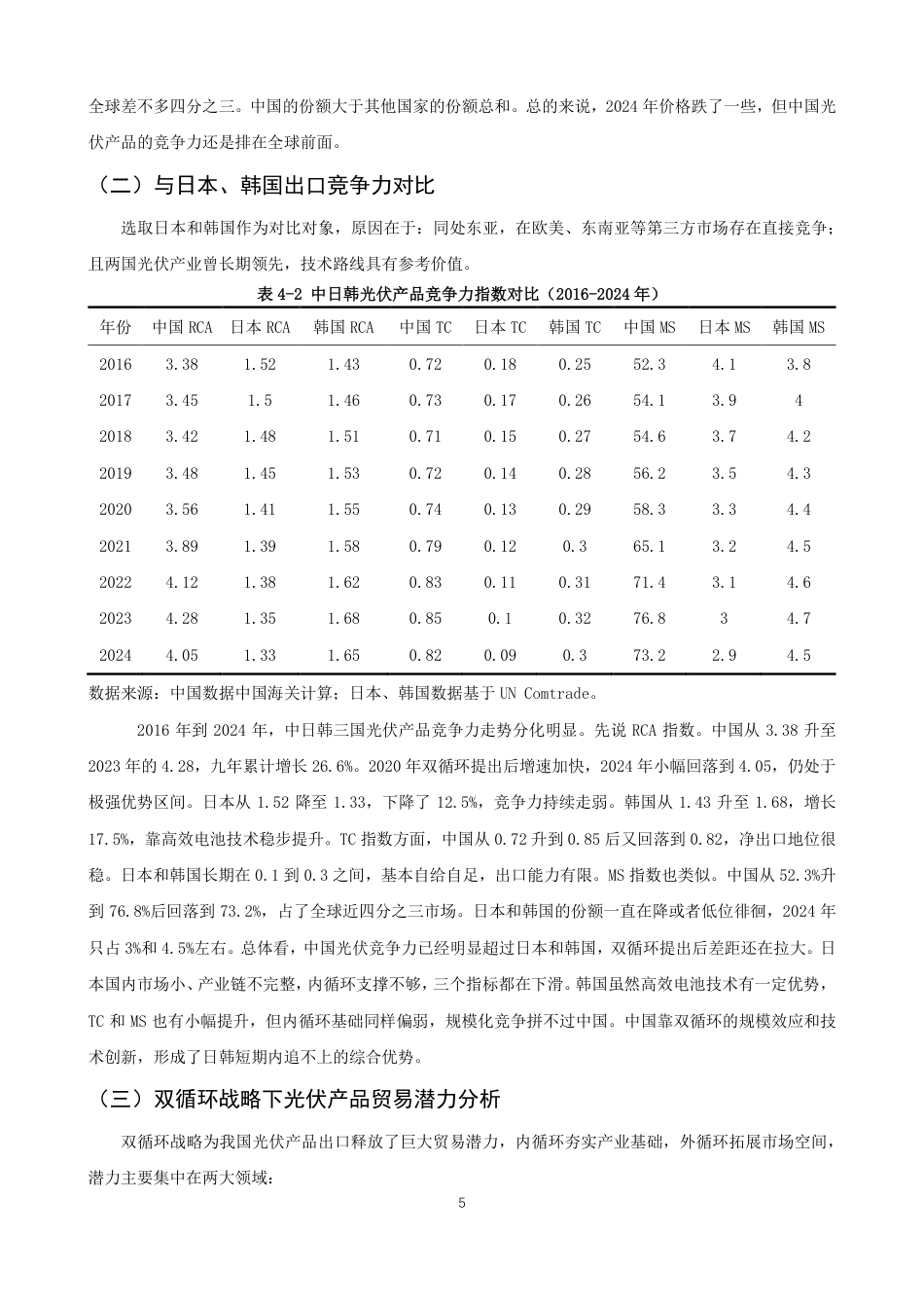 26年CH国际经济贸易 双循环战略下中国光伏产品出口竞争力及贸易潜力研究-终稿全-约11537字符.pdf_第8页