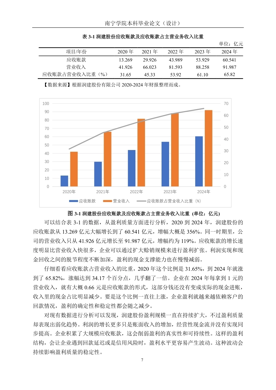 26年CH润建股份应收账款管理对其盈利质量的影响研究-约22838字符.pdf_第10页