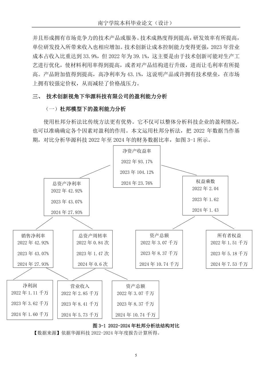 26年CH会计学 技术创新视角下华源科技盈利能力提升研究终稿全日制-约20159字符.pdf_第9页