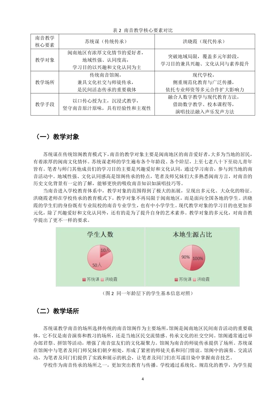 26年CH音乐学南音 南音教学形态衍变个案研究 -终稿全-约9692字符.pdf_第7页