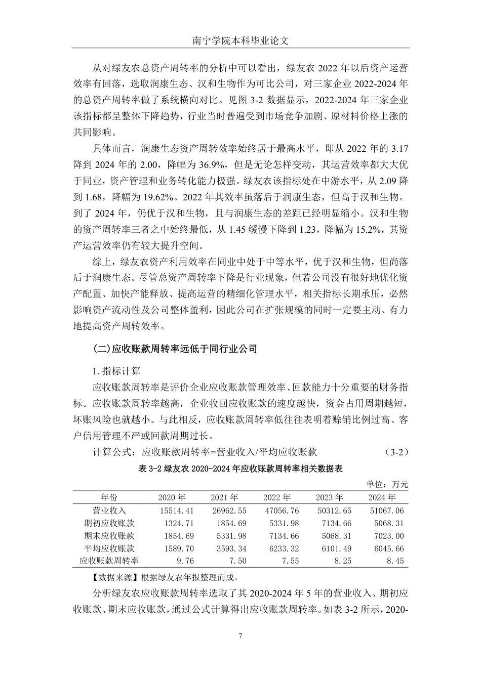 26年CH会计学 农业企业营运能力分析及优化研究——以广西绿友农生物科技股份有限公司为例终稿全日制-约18176字符.pdf_第10页