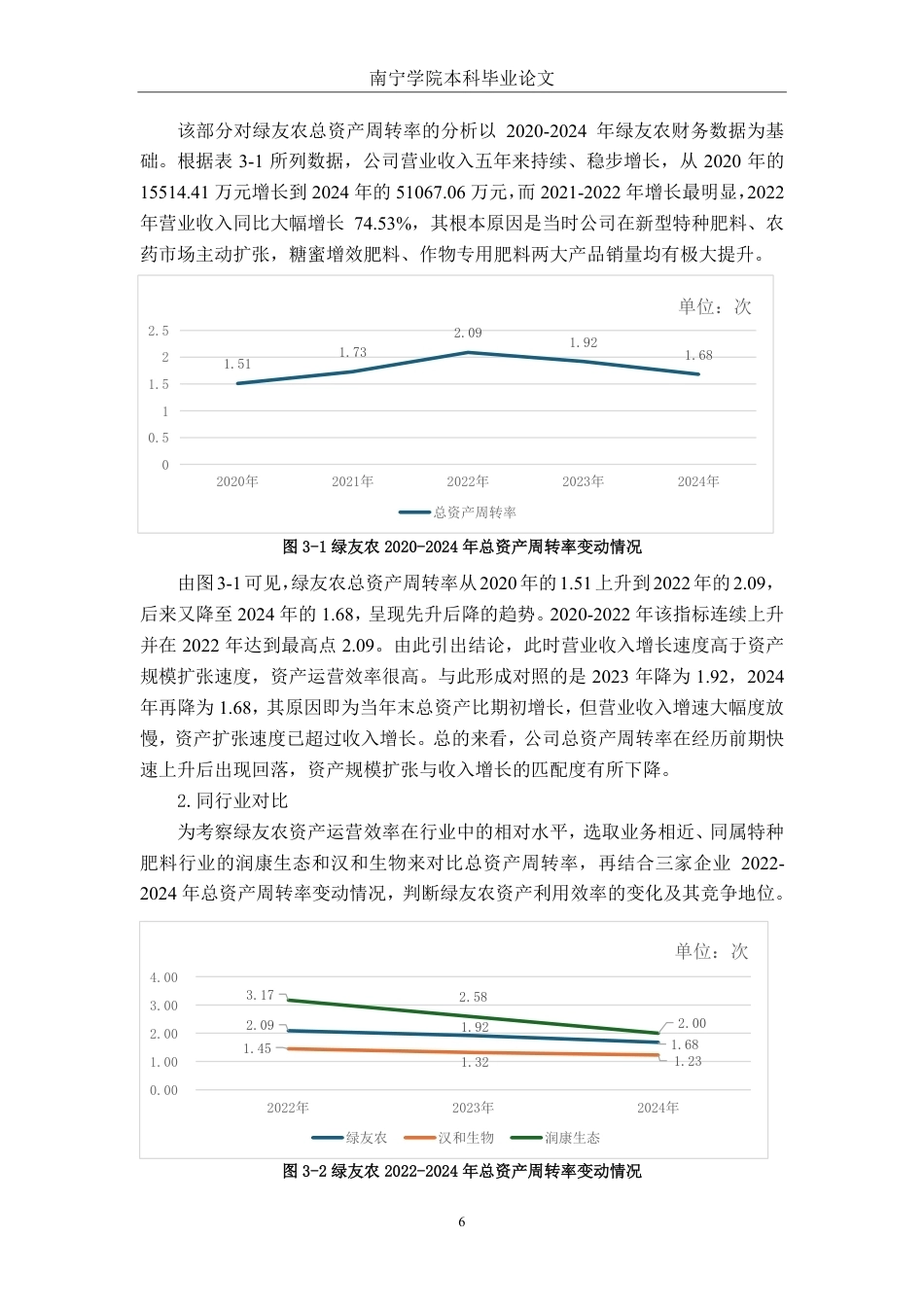 26年CH会计学 农业企业营运能力分析及优化研究——以广西绿友农生物科技股份有限公司为例终稿全日制-约18176字符.pdf_第9页
