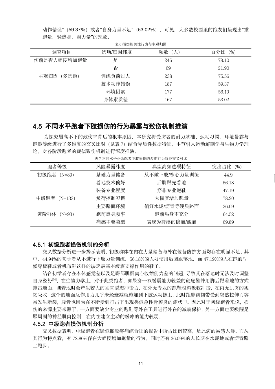 26年CH体育教育 高校不同水平业余跑者下肢损伤特征研究——以泉州师范-终稿全-约13837字符.pdf_第10页