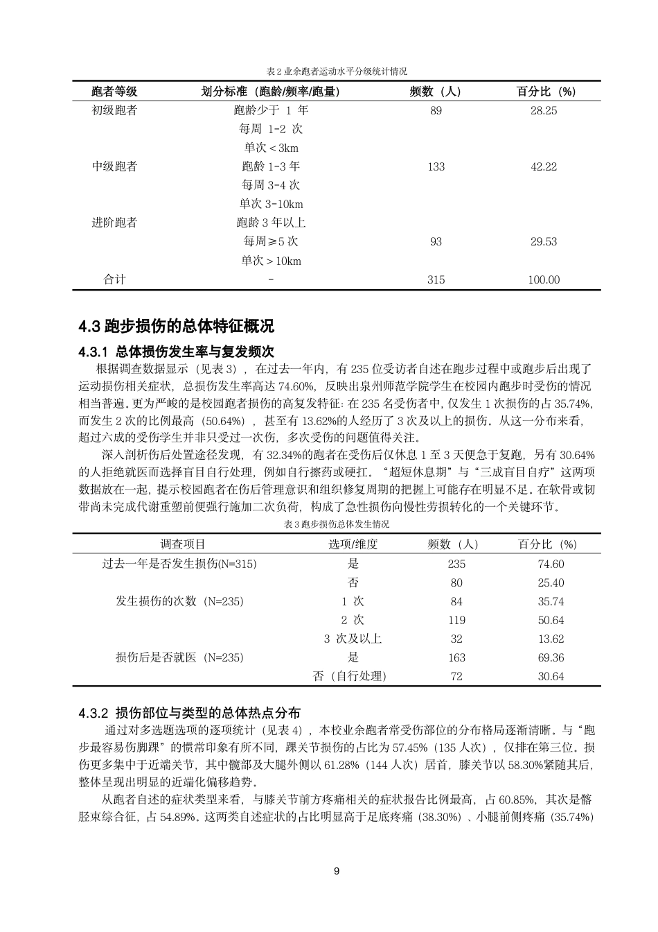 26年CH体育教育 高校不同水平业余跑者下肢损伤特征研究——以泉州师范-终稿全-约13837字符.pdf_第8页