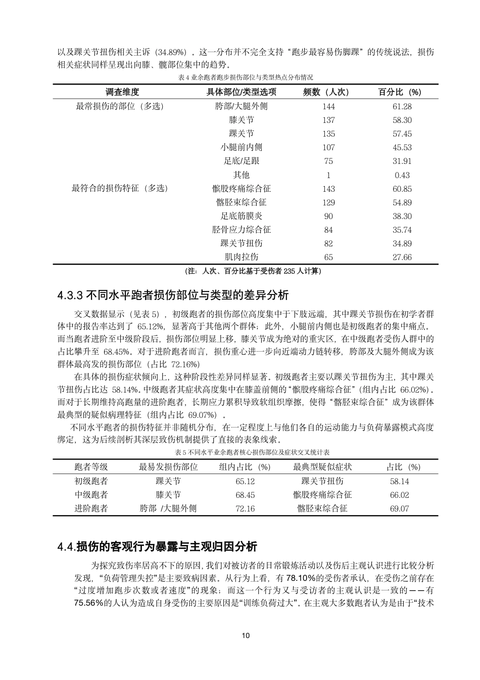 26年CH体育教育 高校不同水平业余跑者下肢损伤特征研究——以泉州师范-终稿全-约13837字符.pdf_第9页