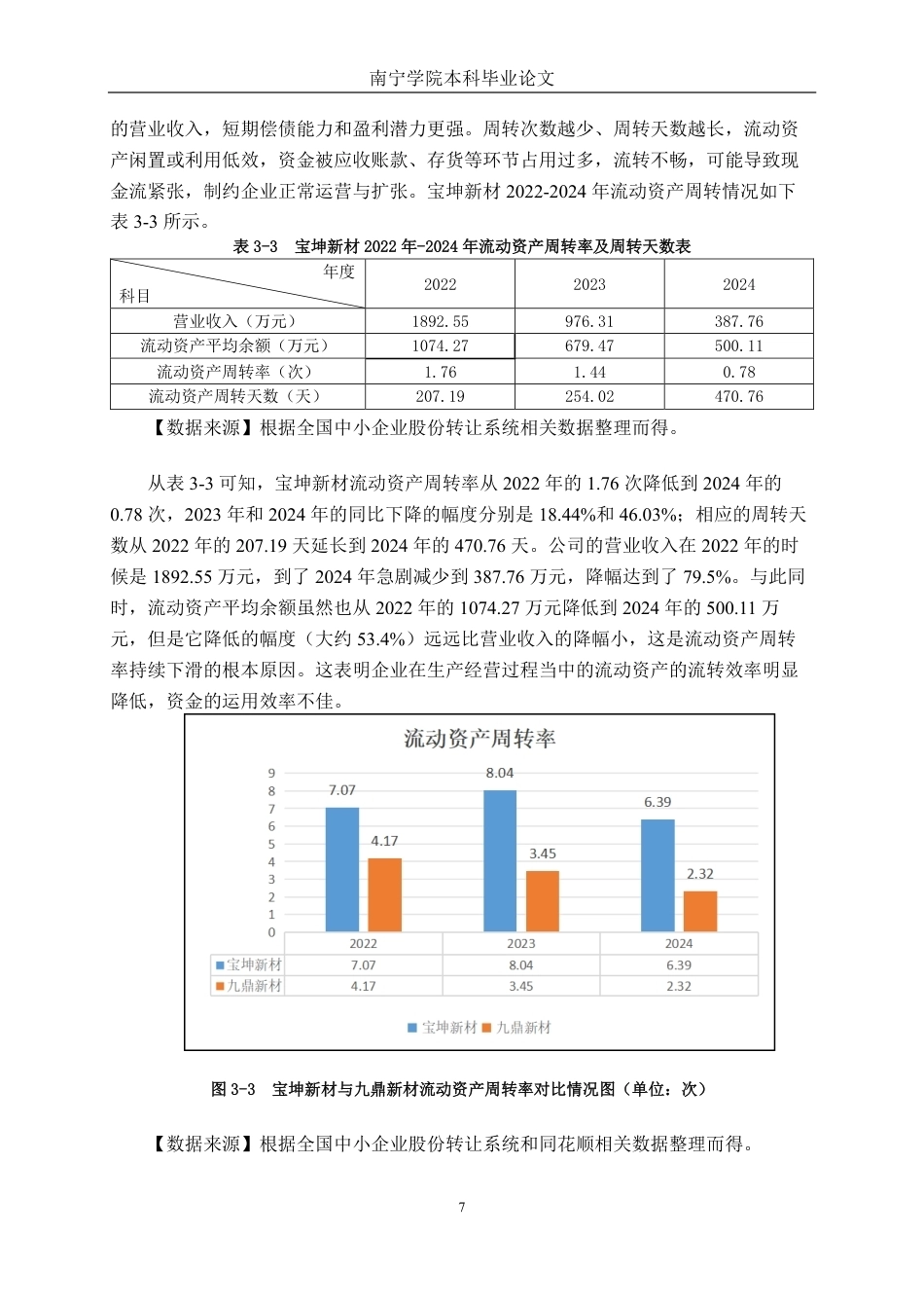 26年CH会计学 玻璃纤维制造企业营运能力分析——以江苏宝坤新材料科技股份有限公司为例终稿全日制-约16850字符.pdf_第10页