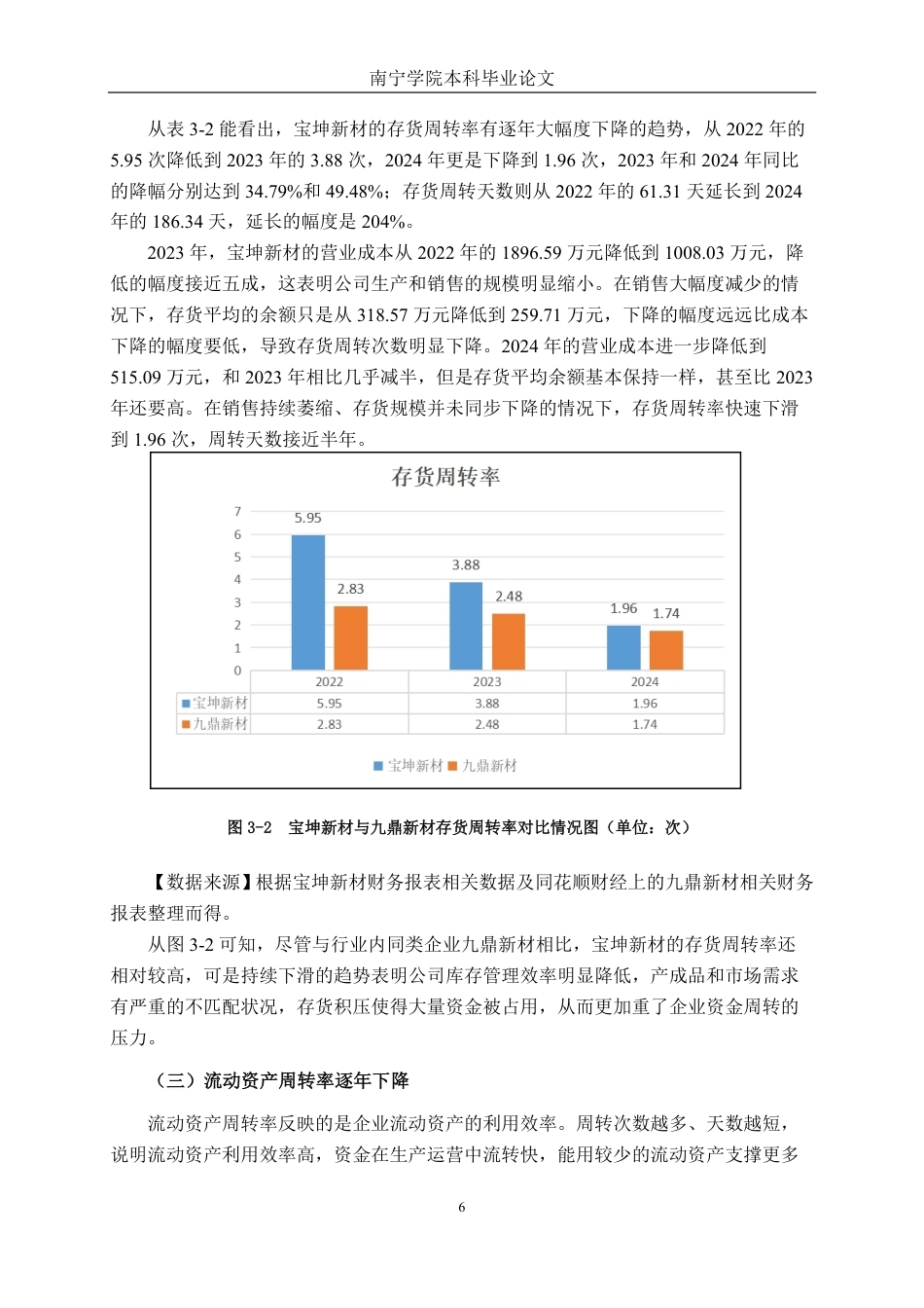 26年CH会计学 玻璃纤维制造企业营运能力分析——以江苏宝坤新材料科技股份有限公司为例终稿全日制-约16850字符.pdf_第9页