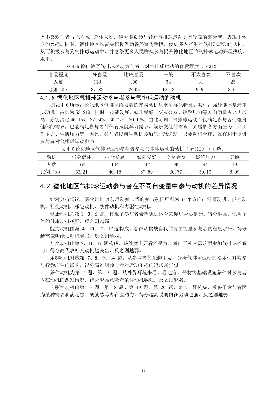 26年CH体育教育 德化地区气排球运动参与者参与动机及影响因素分析-终稿全-约16164字符.pdf_第10页