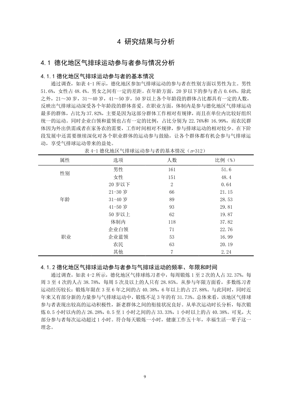 26年CH体育教育 德化地区气排球运动参与者参与动机及影响因素分析-终稿全-约16164字符.pdf_第8页