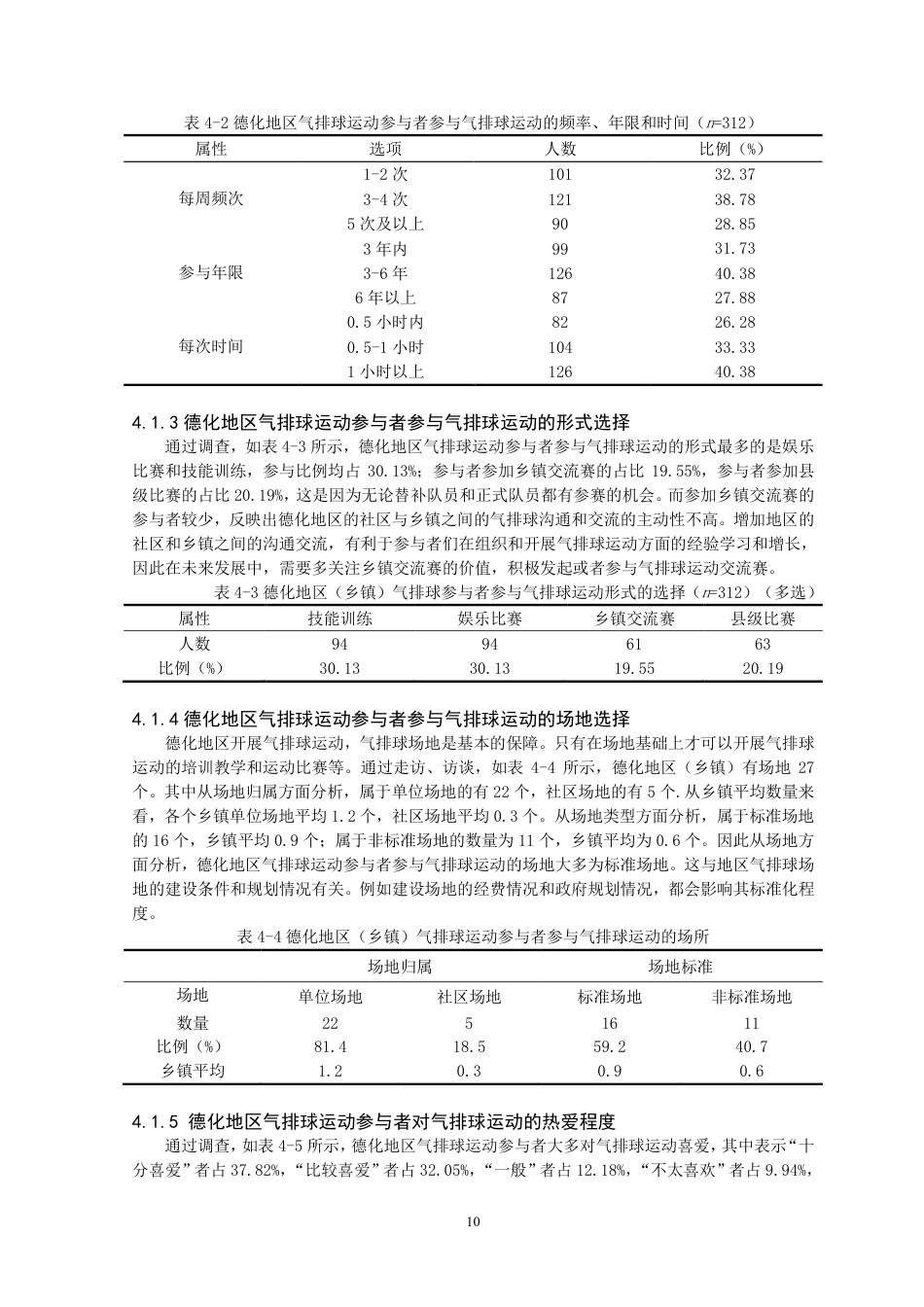 26年CH体育教育 德化地区气排球运动参与者参与动机及影响因素分析-终稿全-约16164字符.pdf_第9页