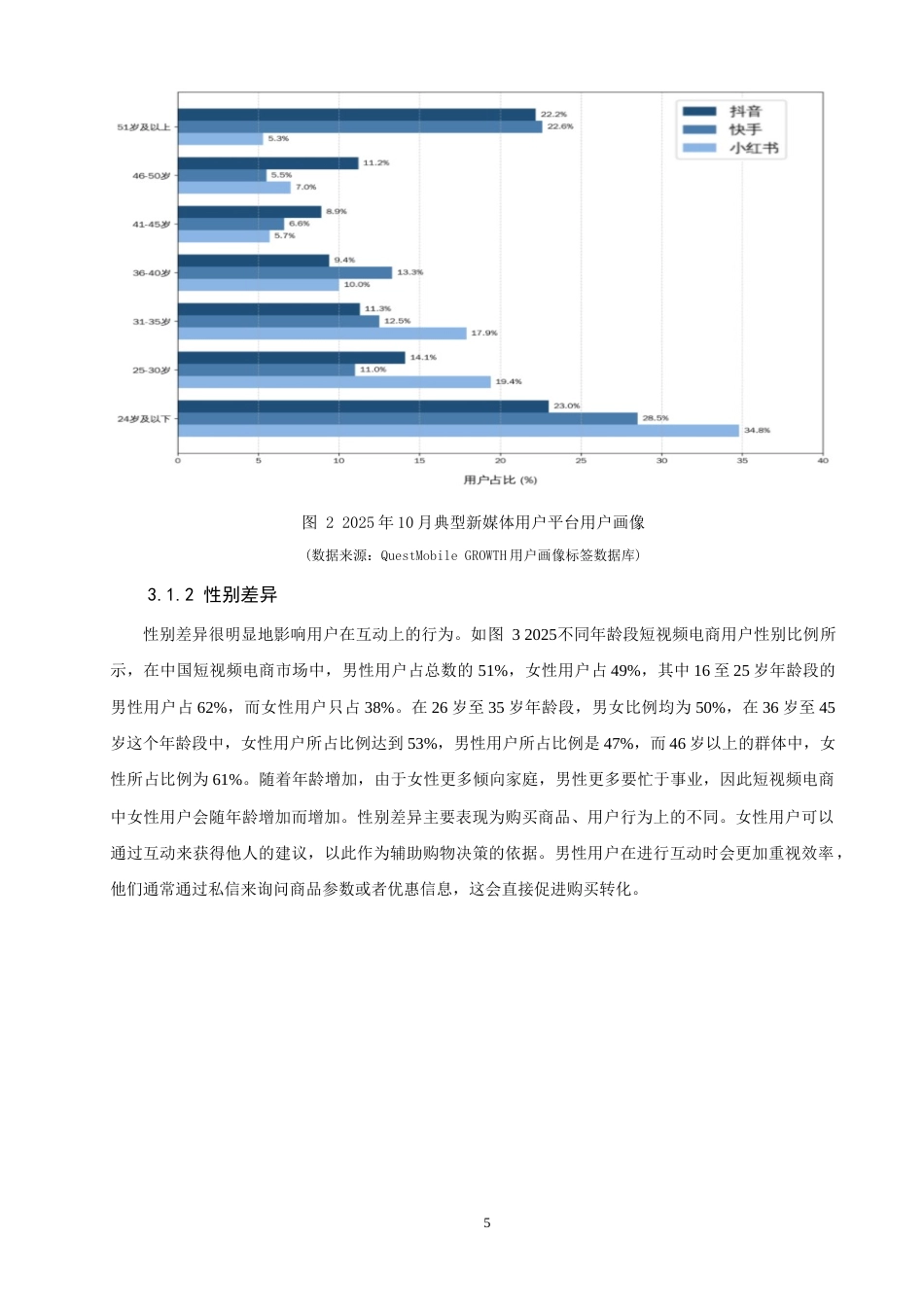 26年CH电子商务 关键词：短视频电商；用户互动行为；商品转化-终稿全(13236字).docx_第10页
