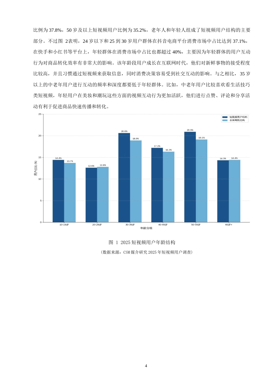 26年CH电子商务 关键词：短视频电商；用户互动行为；商品转化-终稿全(13236字).docx_第9页