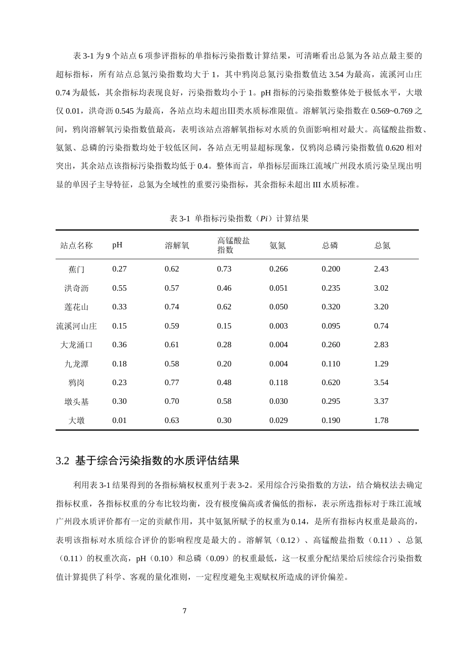 26年CH环境科学 多方法评估珠江广州段水质空间变化(13419字).docx_第10页
