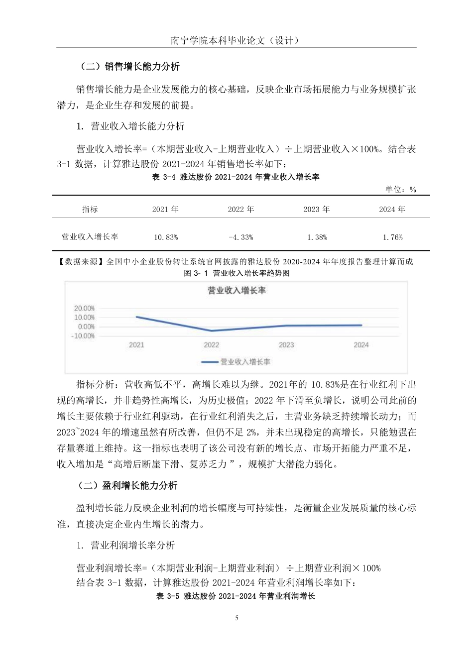 26年CH会计学 中小型制造企业发展能力探究——以雅达股份为例终稿全日制-约19535字符.pdf_第9页